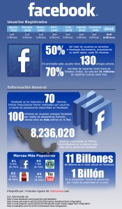 facebook_infographic3